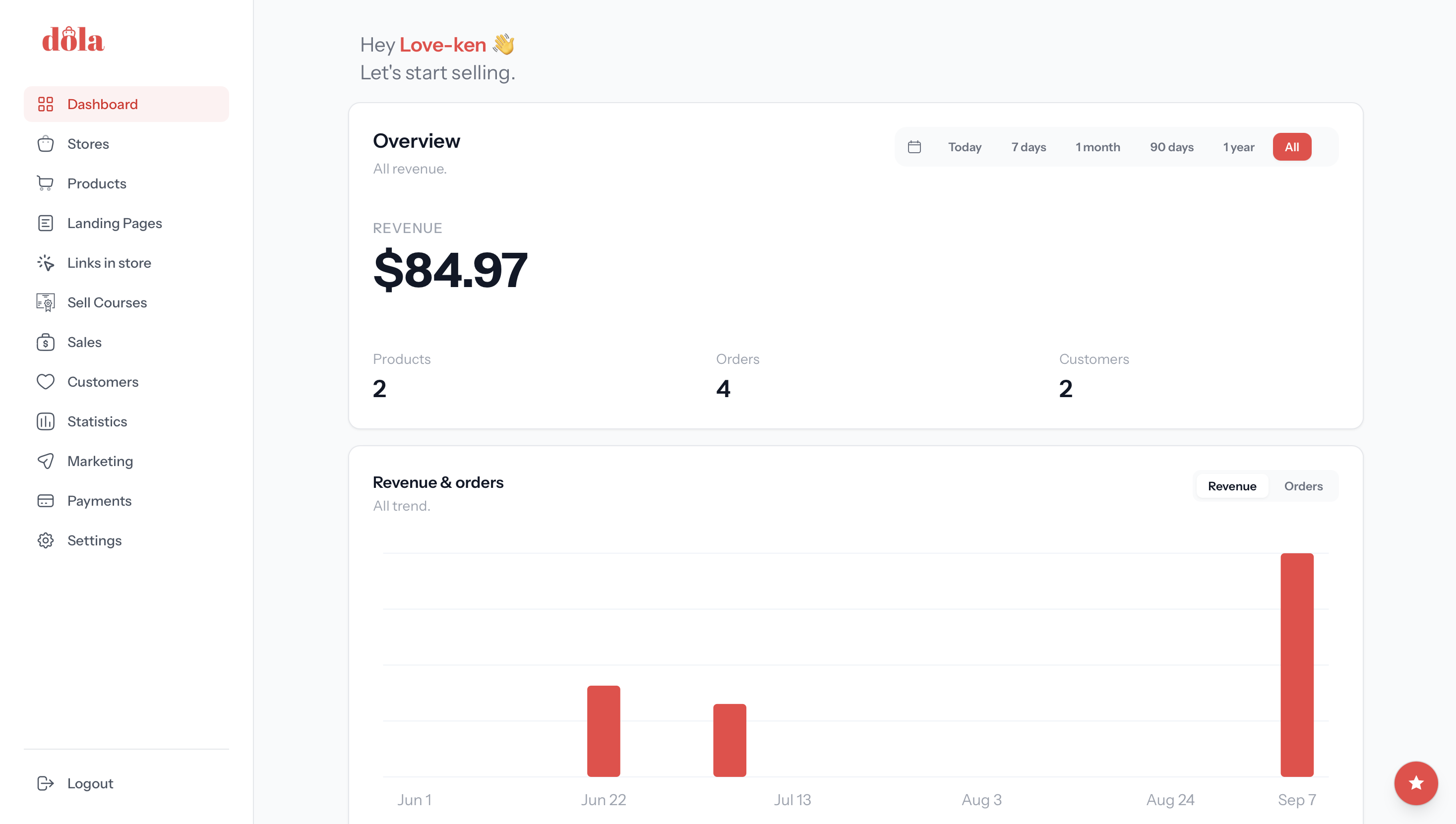 Dola Dashboard